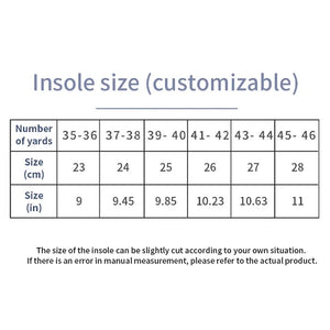 Chart showing insole size customization options with yardage and dimensions.