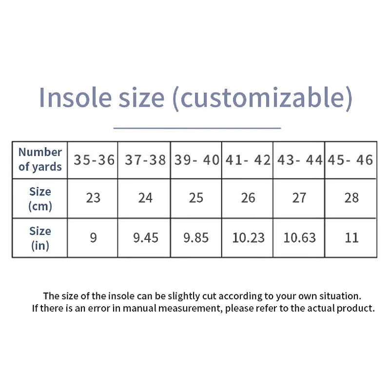 Chart showing insole size customization options with yardage and dimensions.