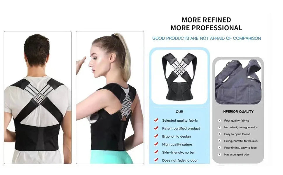 Adjustable back support strap for shoulder alignment and daily posture comfort for men and women with comparison to inferior quality products.